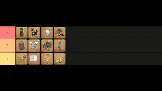 FFXIV | Supreme SHB Dungeons Minions Tier List