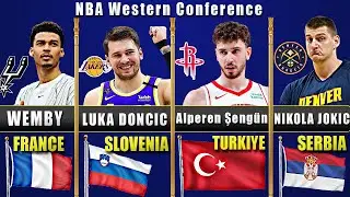 Best International Players in the NBA This Season 2025 - 26 Nikola Jokic Luka Doncic SGA Giannis