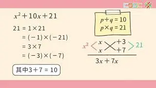 【觀念】二次項係數為 1 的十字交乘法