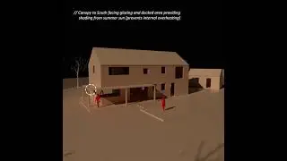 Physical Scale Model Visualisation / Rendering (Tyressan House)