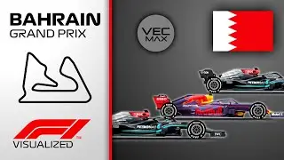 Race Visualization | 2021 Bahrain Grand Prix