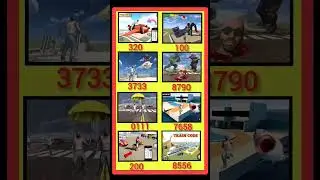 Настоящий код 💥 Читы для 3D-игры про езду на индийском мотоцикле: новое обновление + плагин с читами