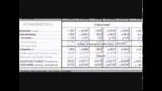 NonFarm Payroll 1