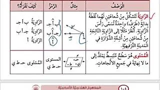بند (٤-١) المفاهيم الهندسية الاساسية الصف السادس الفصل الاول