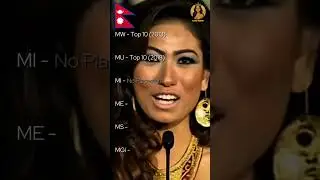 NEPAL 🇳🇵 | Highest Achievement in Big 6