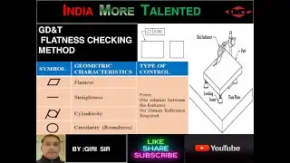 GD&T FLATNESS CHECKING METHOD II HOW TO CHECK FLATNESS OF GD&T #@sujeetgiriintegratedwisdom