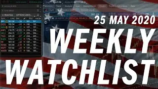 Options Trading Weekly Watchlist | Stock Analysis | 25 May 2020
