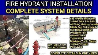Fire Hydrant System Installation Details l fire hydrant system l NFPA & Middle East Requirements