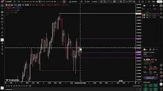 Gold analysis for tomorrow(as a beginner trader learning ICT) Thursday 8 January 2026
