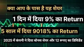 Shilchar Technologies Latest News !! Company Share Price !! Fundamental!! Financial Condition!! 