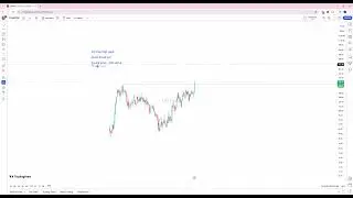 ORBTEXP - All time high