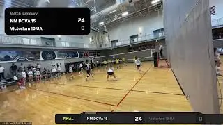 Victorium 16 UA vs. NM DCVA 15 (2026.01.18)