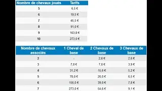 Comment jouer au quart&eacute;