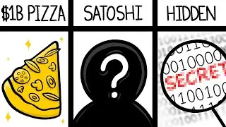 Bitcoin Facts You Don&acute;t Know About!