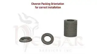 Rod Knuckle   Chevron Packing Orientation for Correct Installation
