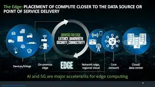 IndustryWeek Webinar - Leveraging Deep Learning and AI Applications in Manufacturing