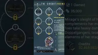Ways to farm mirage #warframe