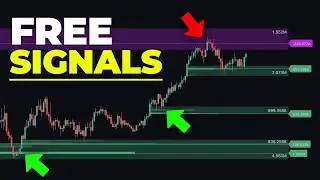 Невероятно БЕСПЛАТНЫЙ инструмент для умных денег на TradingView!