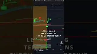 CLF Day Trade