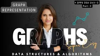 DSA Graph | Graph Representation - Adjacency Matrix, List, Multilist, Inverse List | Unit-3 | DSA