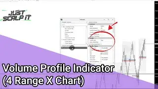 Volume Profile Indicator (4 Range X Chart)