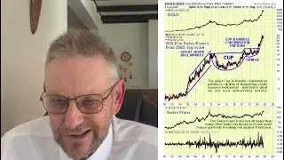 First Video: Gold & Silver Bull Market Patterns | CliveMaund.com