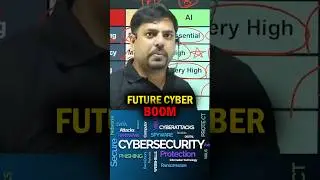 FUTURE CYBER BOOM &ndash; Paisa, Power, Scope! 🔥💻 #harshsir #future #engineeringfuture #VED #shorts