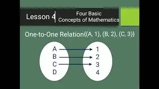 Functions and Relations ( An introduction to functions and relations with Binary function. )
