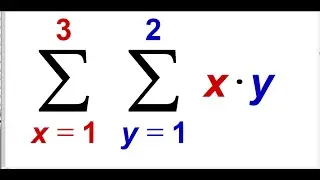 Visualizing a double sum