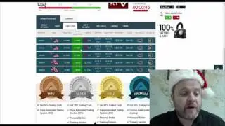 Profit Magnet Scam Review