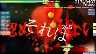 Megpoid GUMI - Shinkaron -code:variant- Dis