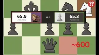 Typical 600 rated chess game (Baka mitai)