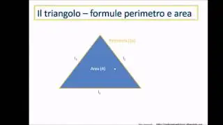 Perimetro e area delle figure piane: triangolo, rettangolo, quadrato, rombo, trapezio, cerchio