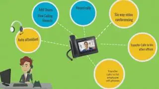 Keatings Communications business telephone systems