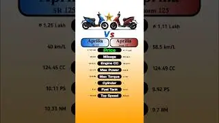 Aprilia SR 125 Vs Aprilia Storm 125 #technnu