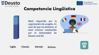Programa Erasmus+ Pr&aacute;cticas de la Universidad de Deusto