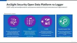 Комплексные решения для кибер-безопасности от компании Micro Focus