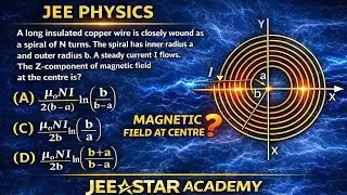 🔴JEE Physics |Magnetic Field at Centre of Spiral Coil|A long insulated wire is closely#jeemains2025