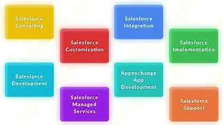 AddWeb Solution is now an official Salesforce Partner!