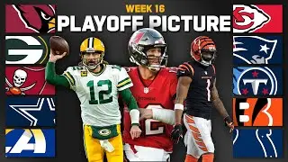 Playoff Picture: Top Teams' Paths to the Playoffs