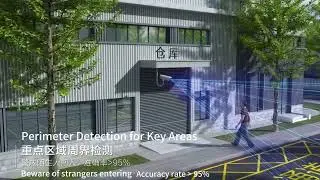 Smart Security Solution for Industrial Parks