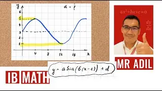 Modelling Sine Graph IB Math