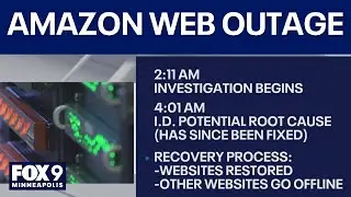 Amazon Web Services outage cripples internet users