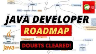The 2024 Java Developer RoadMap