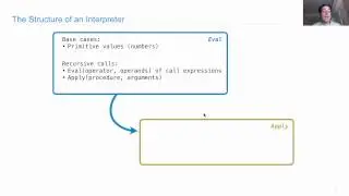 Interpreting Scheme