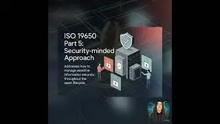 ISO 19650 The Global Standard for Information Management