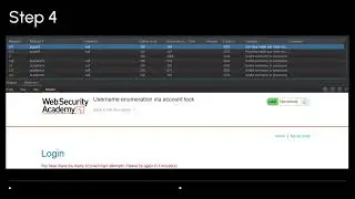 Lab  Username enumeration via account lock