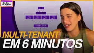 A diferença REAL entre Single-tenant e Multi-tenant