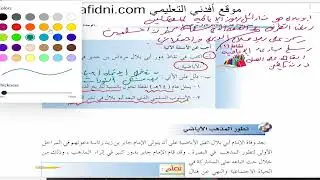 حل اسئلة و شرح نشأة المذهب الاباضي و تطوره كتاب الاجتماعيات الصف العاشر المنهاج العماني