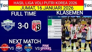 HASIL LIGA VOLI KOREA 2025‼️HYUNDAI HILLSTATE VS RED SPARK‼️KLASEMEN TERBARU KOREA VLEAGUEWOMENS2026